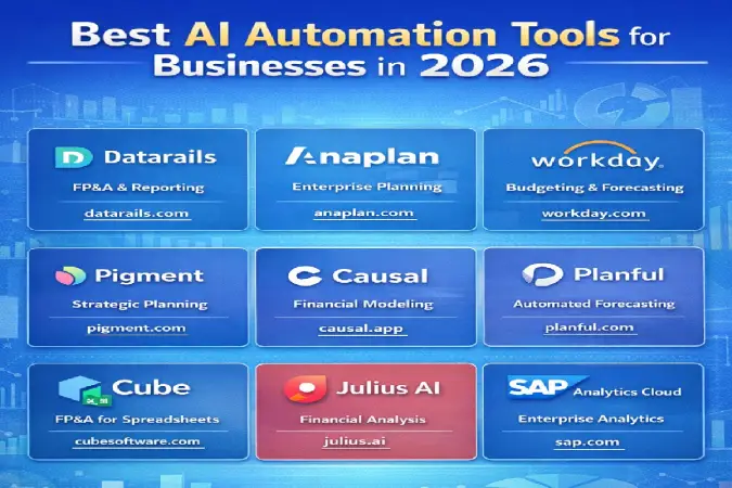 ai automation tools