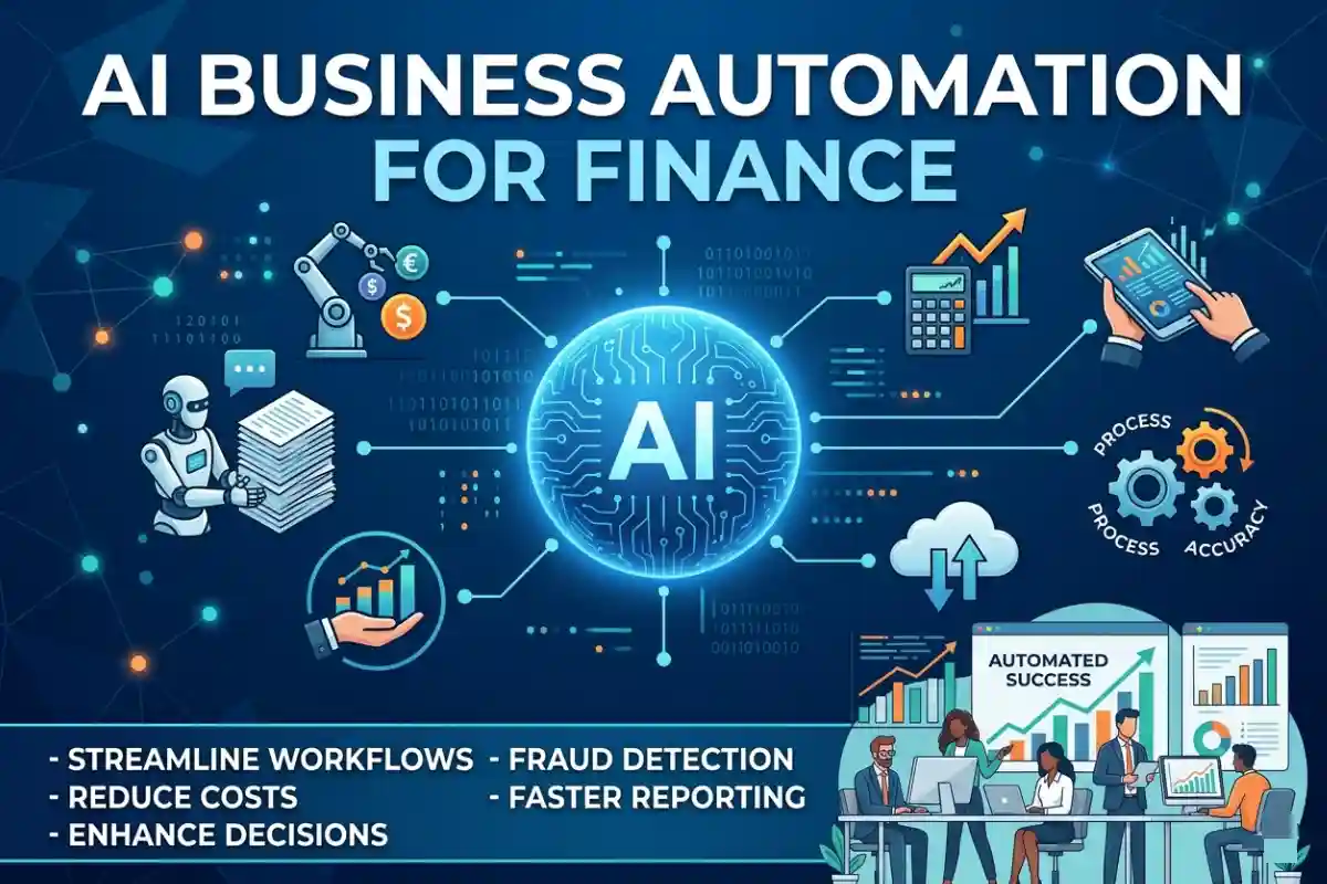 AI Business Automation for Finance: Transforming Financial Operations