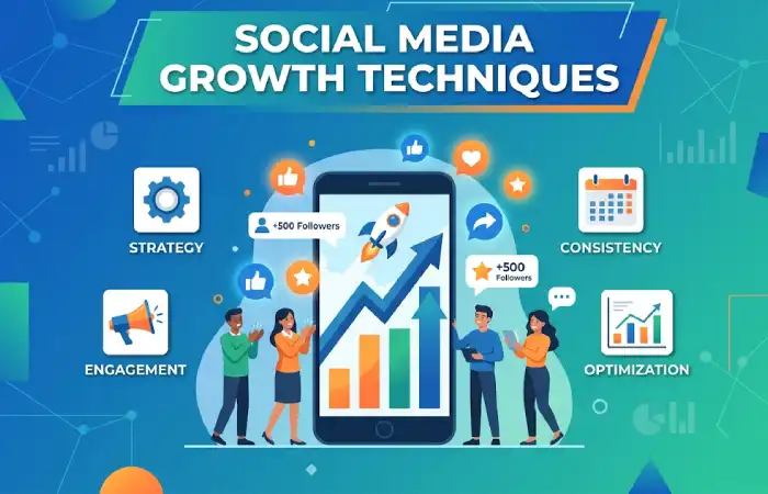 social media growth techniques