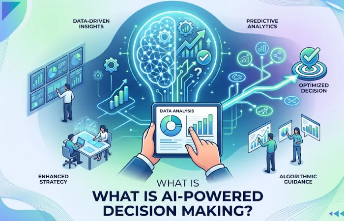 what is ai-powered decision making