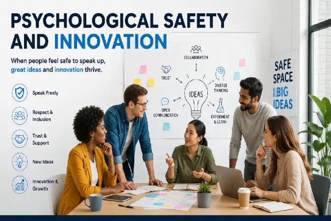 Psychological Safety and innovation