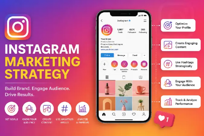instagram marketing strategy