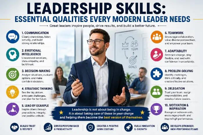 leadership skills