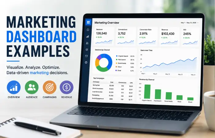 marketing dashboard examples