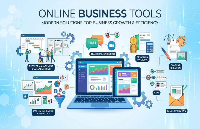 25 Essential Online Business Tools for Entrepreneurs (2026) 25 Essential Online Business Tools for Entrepreneurs (2026)