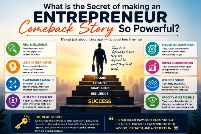 What is the Secret of making an Entrepreneur Comeback
