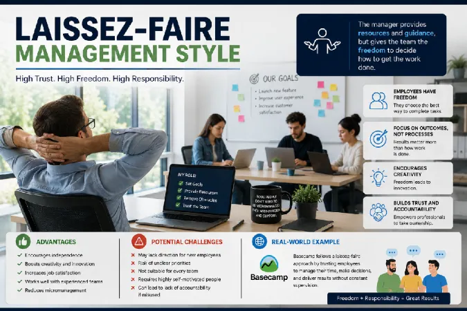laissez faire