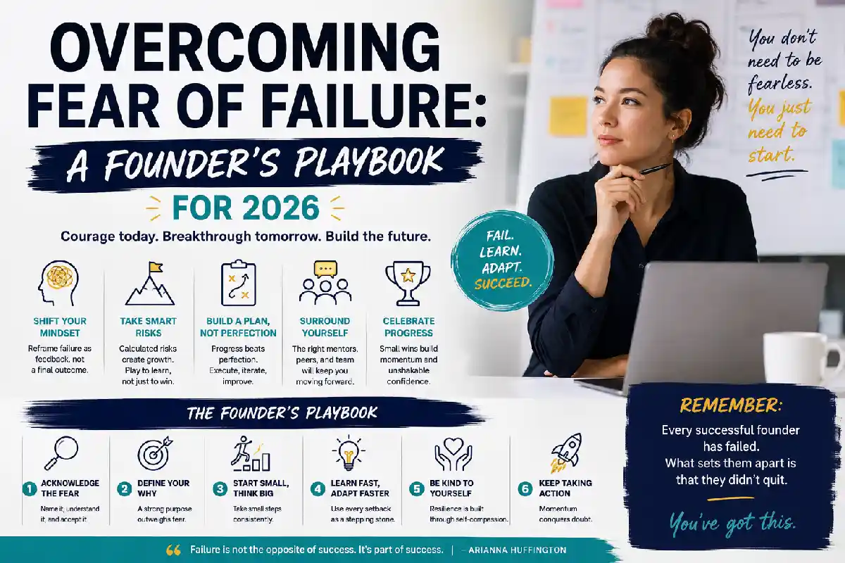 Overcoming Fear of Failure: A Founder’s Playbook for 2026 Overcoming Fear of Failure: A Founder’s Playbook for 2026
