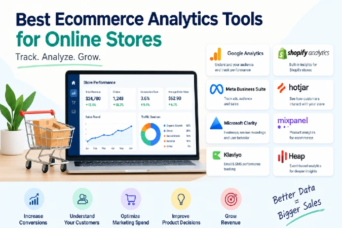 Best Ecommerce Analytics Tools for Online Stores