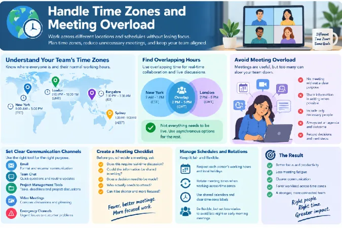 Handle Time Zones and Meeting Overload